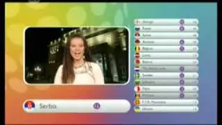 Eurovision Mankakan 2010 Part 12.mpg