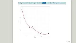 Spearman Correlation Coefficient and Hypothesis Test with R