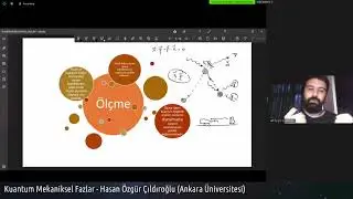 17. Fizik Haftası: Kuantum Mekaniksel Fazlar (Hasan Özgür Çıldıroğlu)