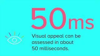 The Real Value of Good Design