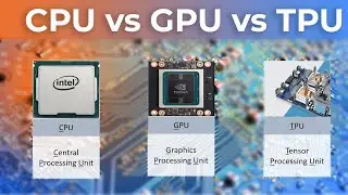 3  CPU vs GPU vs TPU