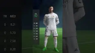SIMULACIÓN TEMPORADA de KYLIAN MBAPPE en el REAL MADRID - EA FC 24 #shorts #realmadrid #mbappe