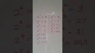 SOME EXAMPLES OF INDICES