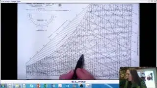 LECTURE 3 (PART D): Determining Psychrometric Properties