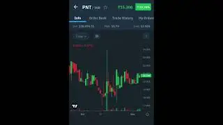 PNT Coin price update 21/01/23 #cryptonews #cryptocurrency #crypto #viralshorts #viral #virel