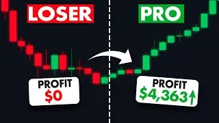 5 Swing Trading Rules I've Learnt in 10 years
