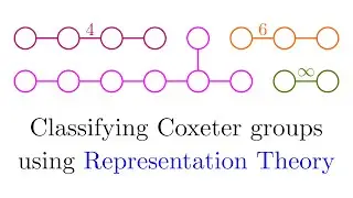 The Coxeter Classification 2/2: Who cares about Representation Theory?