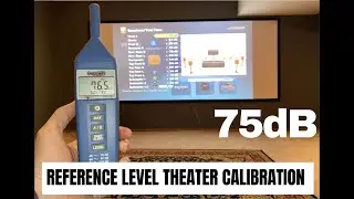 Dolby Atmos Home theater Reference level!?