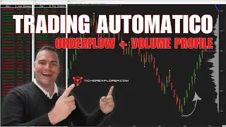 Trading Online Automatico con OrderFlow e Volume Profile (NQ Futures)