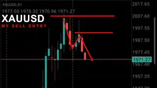 XAUUSD MY SELL ENTRY MENENTUKAN ARAH HARGA BREAK HIGH BREAK LOW #2