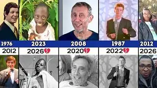 EVERY Legendary Meme Hero Compared (Before vs Now) 😥💔 - Part 8