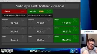 High-Intensity Scripting: Revisiting Speed Optimizations with PowerShell 7