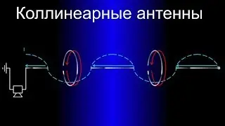 WiFi Collinear Antennas