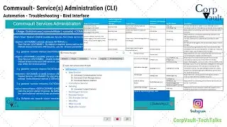 #Commvault