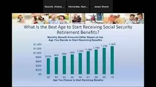 Social Security Pre Retirement Webinar with  the Social Security Administration