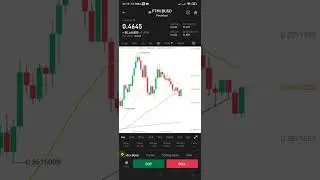 Buy FTM coin #FTM coin analysis #altcoin #priceprediction #cryptocurrency