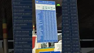 Tarif Toll dari Gerbang Toll Helvetia Medan 8-2024 #toll #helvetia #tarif #kisaran #sumut #stabat