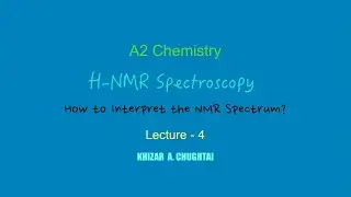 How to Interpret the NMR Spectrum? Lecture 4 (Urdu) A2 Chemistry