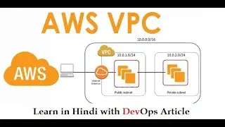AWS 16   What is VPC Part-1 explained IN HINDI