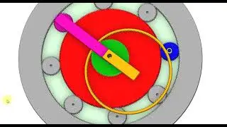 Ermola Reducer Idea