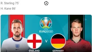 ENGLAND VS GERMANY // UEFA EURO 2021// highlights 2-0