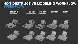 Non-Destructive Modeling Workflow