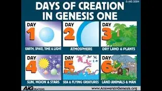 The Six Days of Creation and the Seventh Day of Rest in Genesis One, with Dr Richard Kent, Part 1