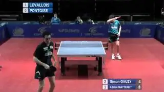 Adrien Mattenet-Simon Gauzy