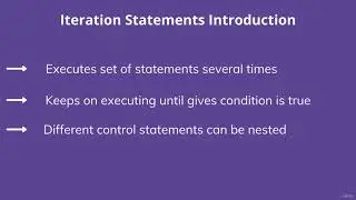 JavaScript Iteration Statement