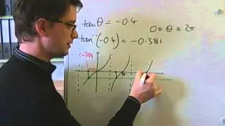 Tangent Trig Equations (1 of 2)