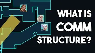 Team Comm Structure, from a pro coach