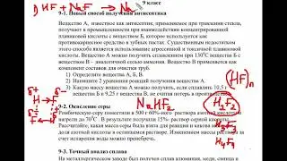Химия муниципальный этап 2020-21 9 класс