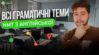 Список Обов’язкових Тем НМТ-2026 з Англійської