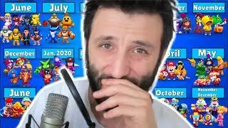 ARTIK YETER 🥵 BİTTİ!! Brawl Stars