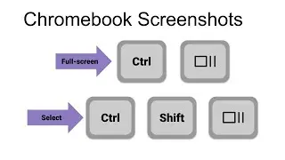 Chromebook Screenshots: March 2021