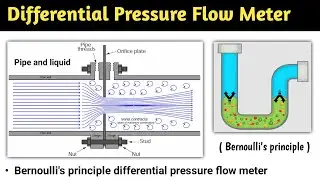 differential pressure flow meter | differential pressure flow meter working principle | transmitter