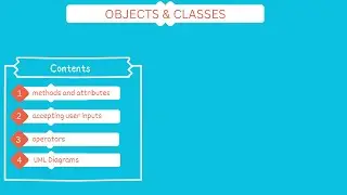 Introduction to Java Programming: Lesson 4 - Classes & Objects