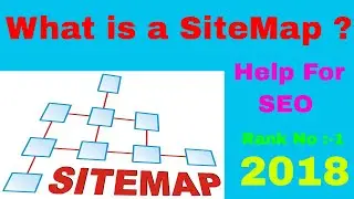 How to Generate Sitemap and Submit Wordpress Websites or Google Webmaster Tools Hindi/Urdu