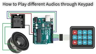 How to Play Different Audios Using a Keypad | DFPlayer Mini + Arduino Tutorial