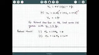 Structural Analysis - Video 45:  LRFD Load Combinations Example 3 (V and M Diagrams) Part 2 of 2