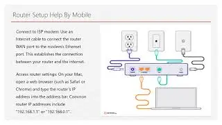 How to Setup Router At Home | Tp link Router | Linksys Router Setup | ASUS Router  | Linksys ea7500
