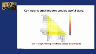 How To Select Data for Data-Centric AI
