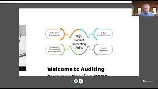 Auditing- Chapter 1 Topics