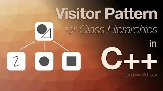 wxWidgets: Using the Visitor Pattern for Serializing Class Hierarchies in C++