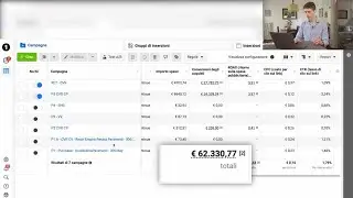 Questa strategia ha generato €62k in vendite ecommerce | Caso Studio