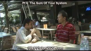 Setting Up A Free Website - Pt 6