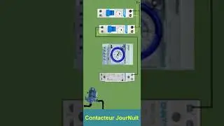 Contacteur JourNuit
