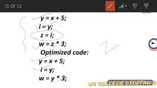 CD : Peephole Optimization