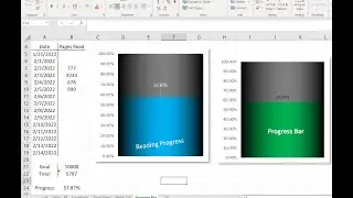How to Make a Progress Bar Chart/Graph in Excel - Tutorial