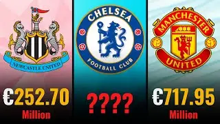 Premier League 2021/22 All Team Squad Value | Premier League